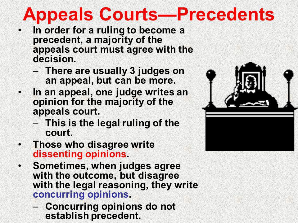 Concurring opinion